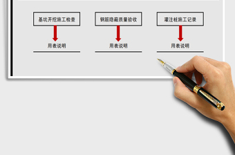 2025年建筑工程用表管理