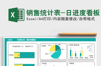 销售统计表-日进度看板