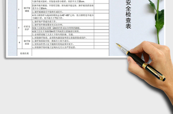 2025年脚手架日常安全检查表