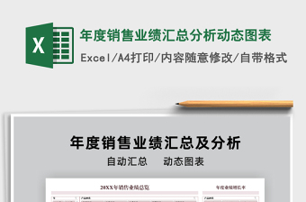 2024年年度销售业绩汇总分析动态图表