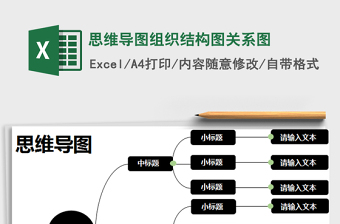 2024年思维导图组织结构图关系图免费下载