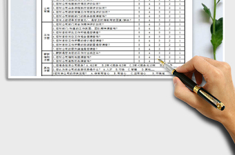 2024年员工满意度调查表免费下载