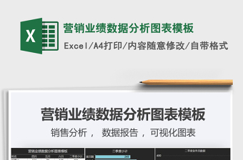 2025年营销业绩数据分析图表模板