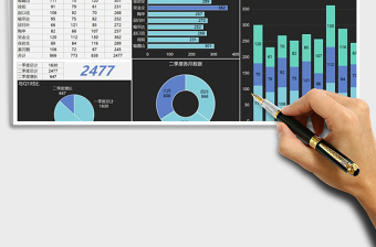 2025年营销业绩数据分析图表模板