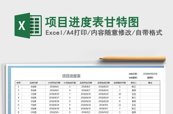 2024年项目进度表甘特图免费下载