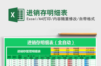 2024年进销存明细表免费下载