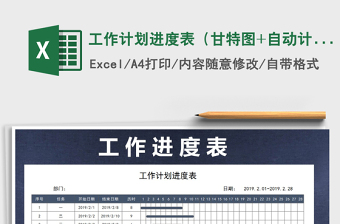 2025年工作计划进度表（甘特图+自动计算）