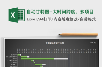 2024年自动甘特图-大时间跨度、多项目免费下载