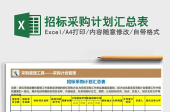 2025年招标采购计划汇总表