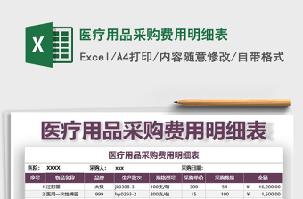 2025年医疗用品采购费用明细表