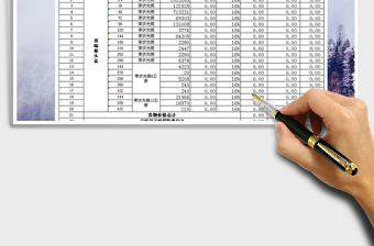 2024年报价单(含税和不含税两种计算)免费下载