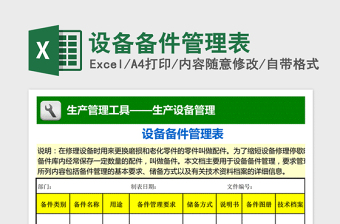 2024年设备备件管理表 exce表格