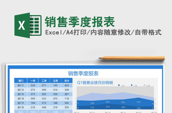 2025销售办公excel表格大全