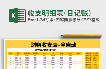 2025餐饮盘点excel表格大全记账