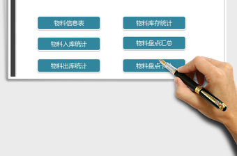 2024年公司仓库物料管理系统