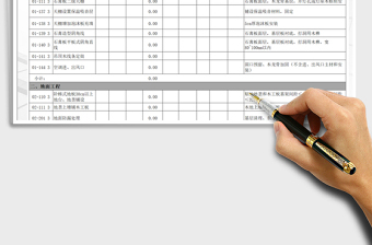 2025年家庭工程装饰预算表