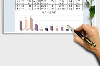 2025年家庭现金记账收支表