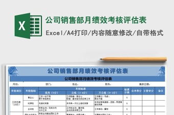 2025年公司销售部月绩效考核评估表免费下载