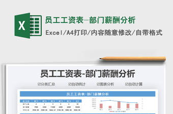 2025年员工工资表-部门薪酬分析