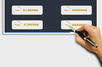 2024年员工绩效考核管理系统