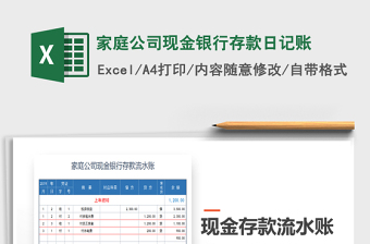 2025年家庭公司现金银行存款日记账