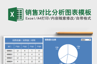 销售对比分析图表模板