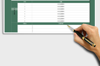 2025年会议纪要含议题及本月计划