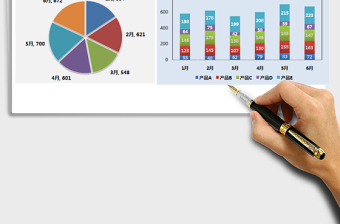 2025年半年不同产品销售数据对比-五种产品