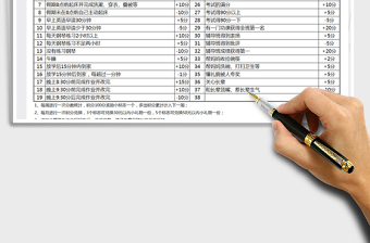 2024年孩子成长积分管理制度