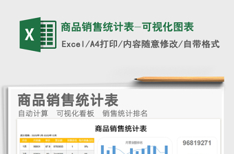 2025年商品销售统计表-可视化图表