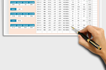 2025年采购销售管理明细表