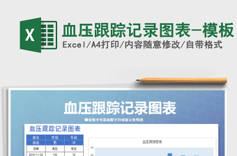 2025年血压跟踪记录图表-模板