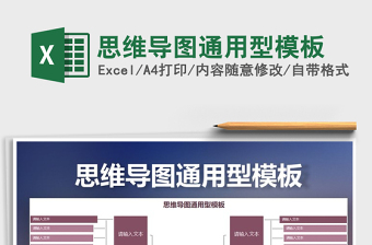 2024年思维导图通用型模板