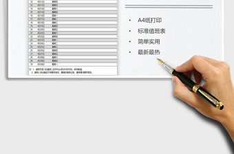 2025年值班记录表