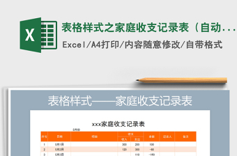 2025年表格样式之家庭收支记录表（自动计算）