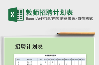 2025年教师招聘计划表