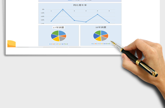 2025年销售同比增长模板