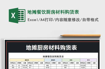 2025年地摊餐饮厨房材料购货表