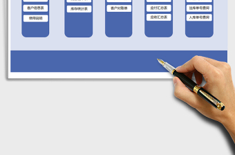 2024年进销存管理系统(带对账单，出入库单，应收应付)