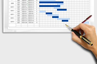 2024年工作进度表-计划与实际对比