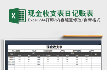 2025年现金收支表日记账表