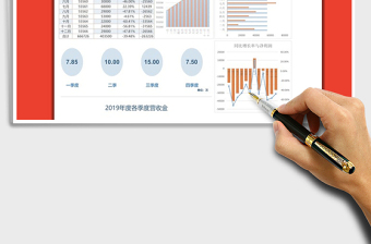 2024年年度财务分析报告免费下载