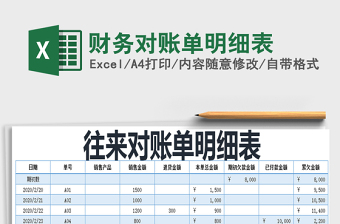 2025财务编号缩写大全excel表格