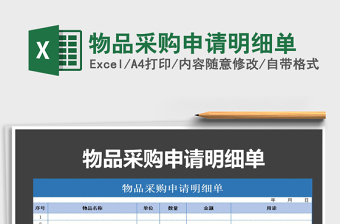 2025年物品采购申请明细单
