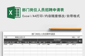 2025年部门岗位人员招聘申请表