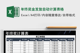 2025建筑企业税种大全excel表格