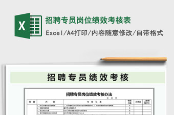 2025年招聘专员岗位绩效考核表