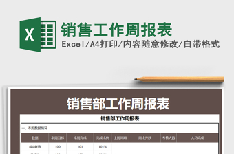 2025年销售工作周报表