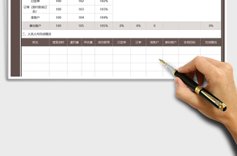 2025年销售工作周报表