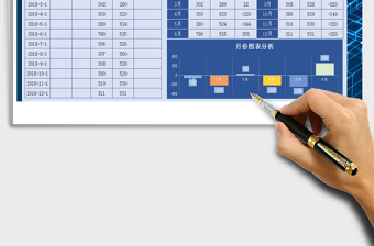 2025年现金出纳日记账报表-收支表